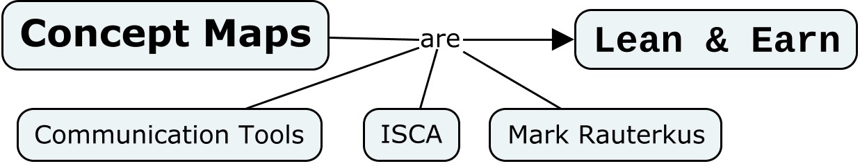 concept map logo