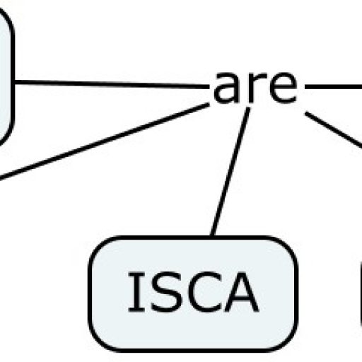 cropped concept map logo