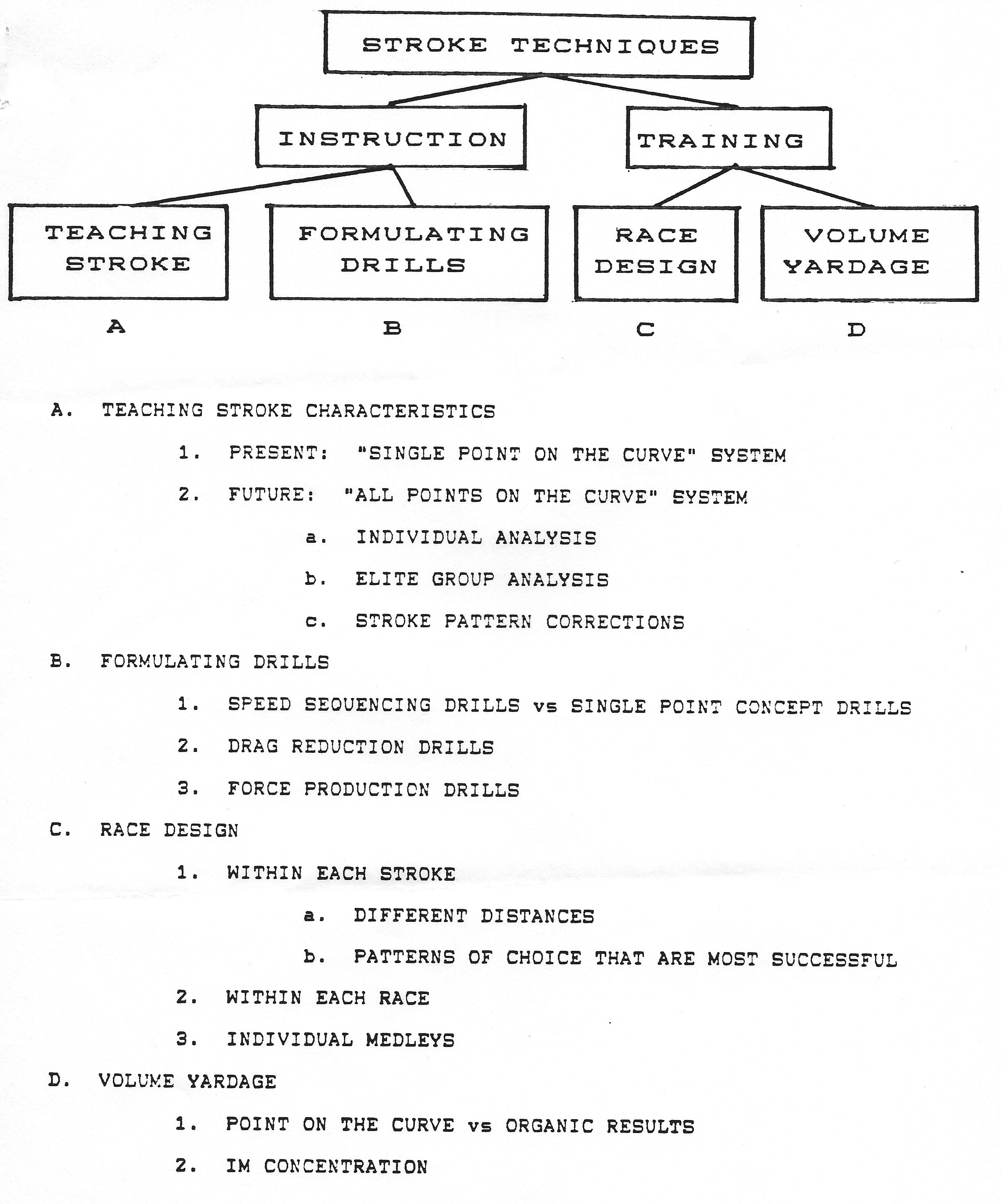 Boomer maps p2of4