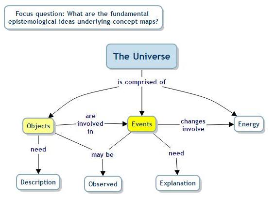 Universe cmap