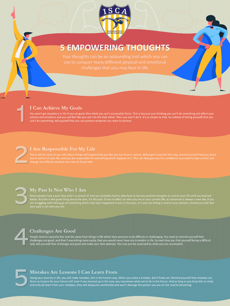 Empowering Thoughts Infographic min e1623015215156