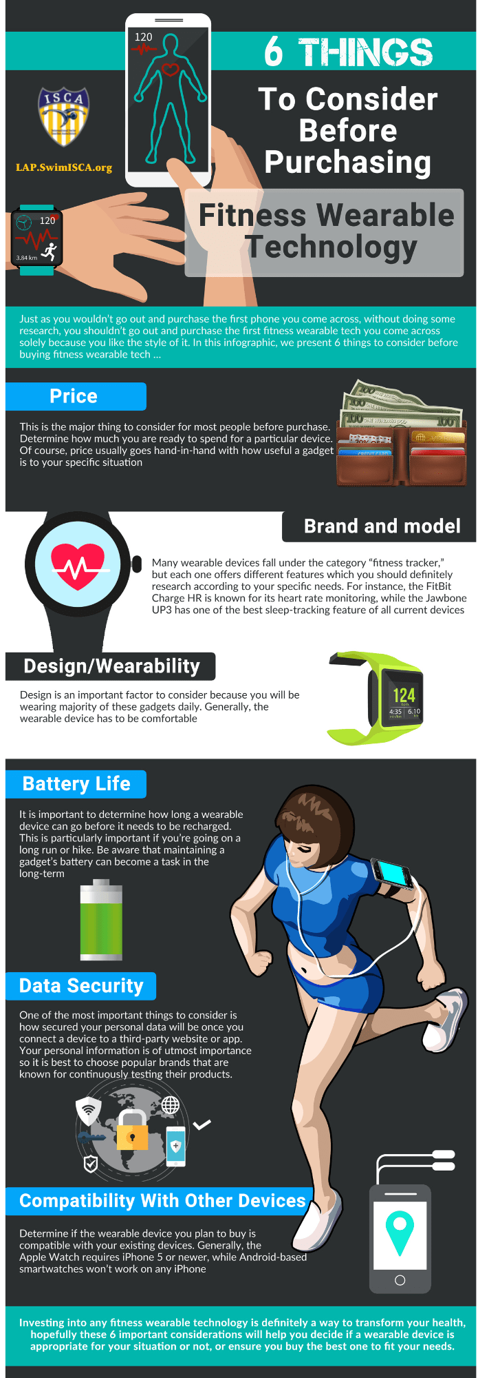 wearable buyers min e1670895679903