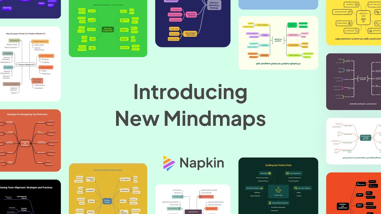 introducing new mindmaps in napk
